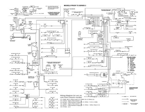 jaguar x type diesel wiring diagram 